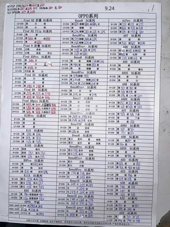 2023年9月24日华强北手机批发报价单