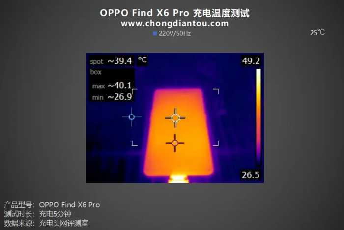 兼顾轻薄续航，100W 5000mAh更可搭，OPPO Find X6 Pro 手机评测