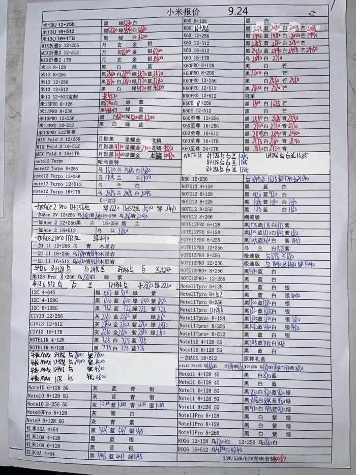 2023年9月24日华强北手机批发报价单