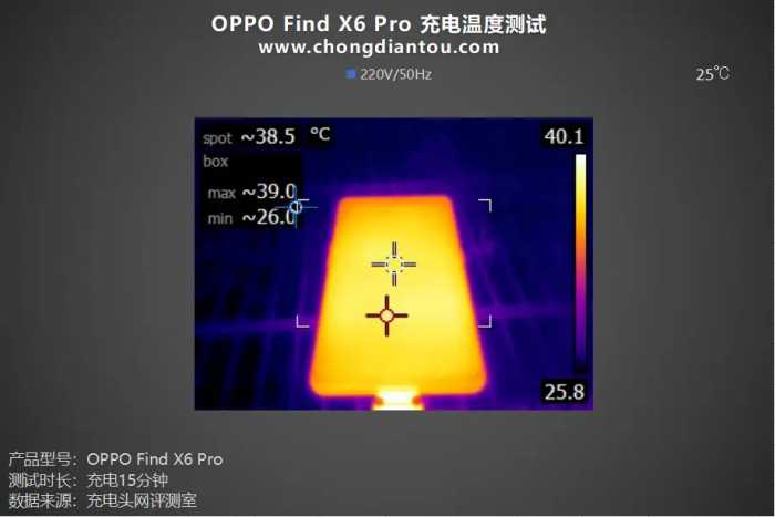 兼顾轻薄续航，100W 5000mAh更可搭，OPPO Find X6 Pro 手机评测