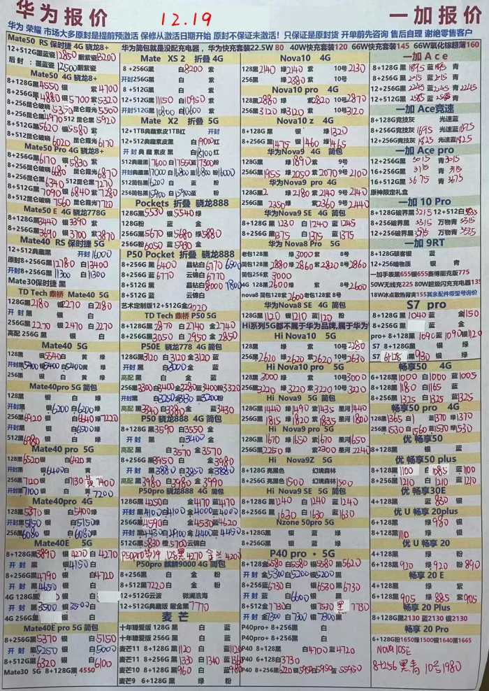 2022年12月19日华强北手机批发报价单