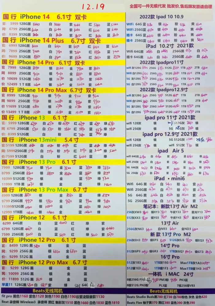 2022年12月19日华强北手机批发报价单