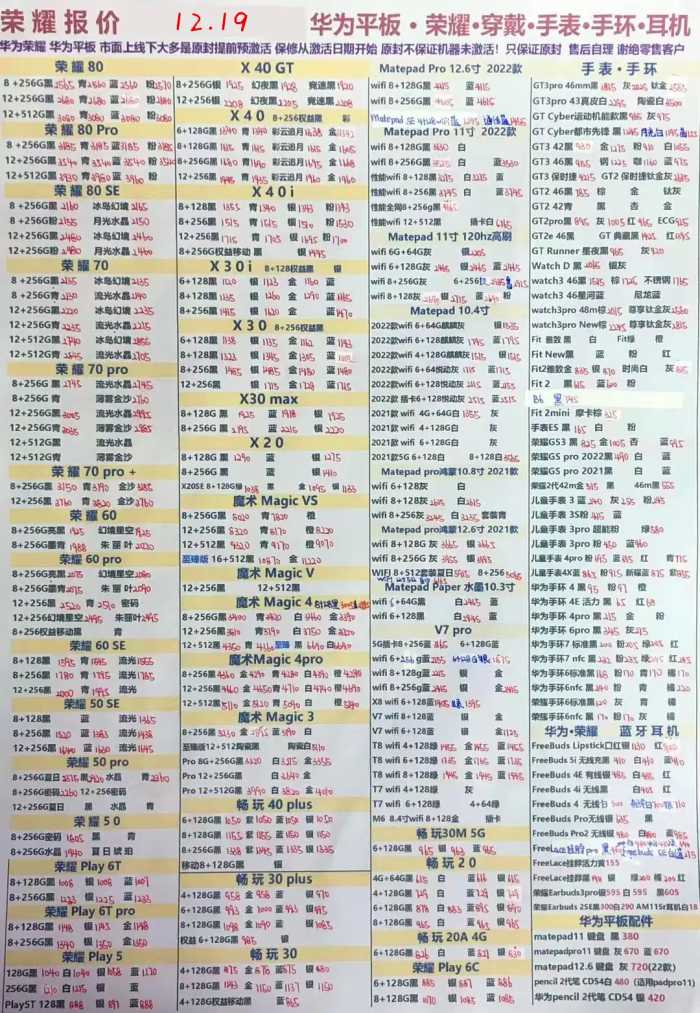 2022年12月19日华强北手机批发报价单