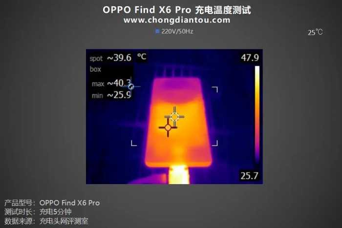 兼顾轻薄续航，100W 5000mAh更可搭，OPPO Find X6 Pro 手机评测