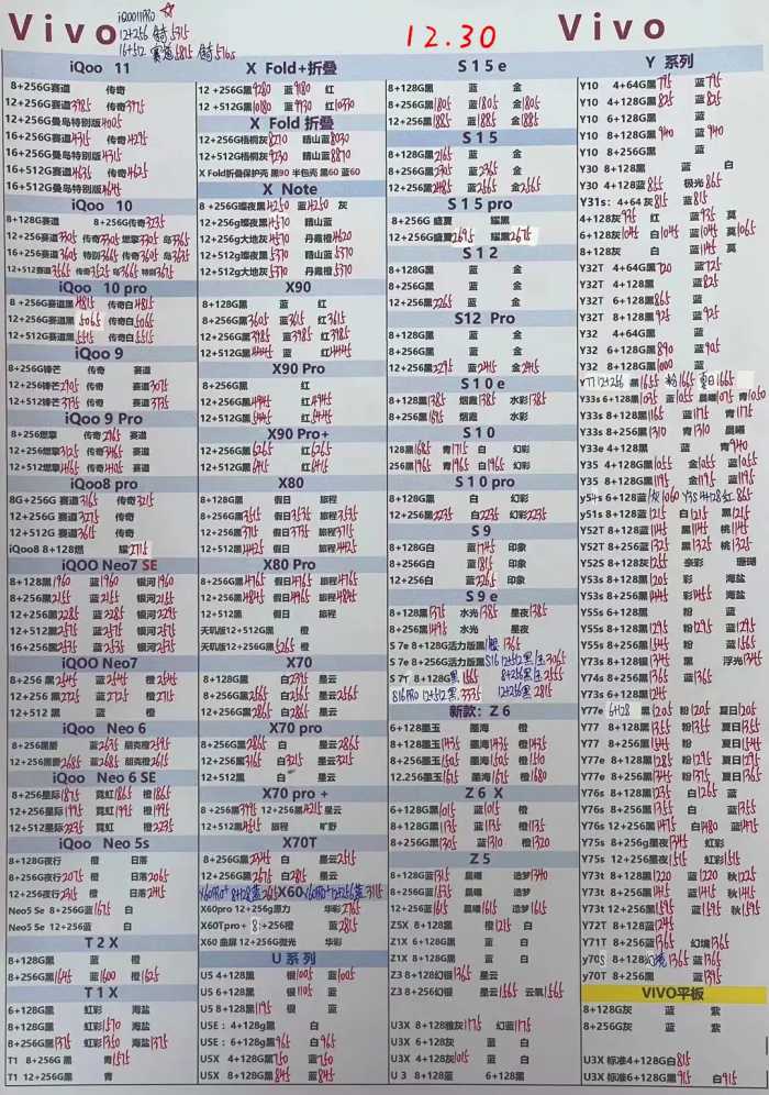 2022年12月30日华强北手机批发报价单