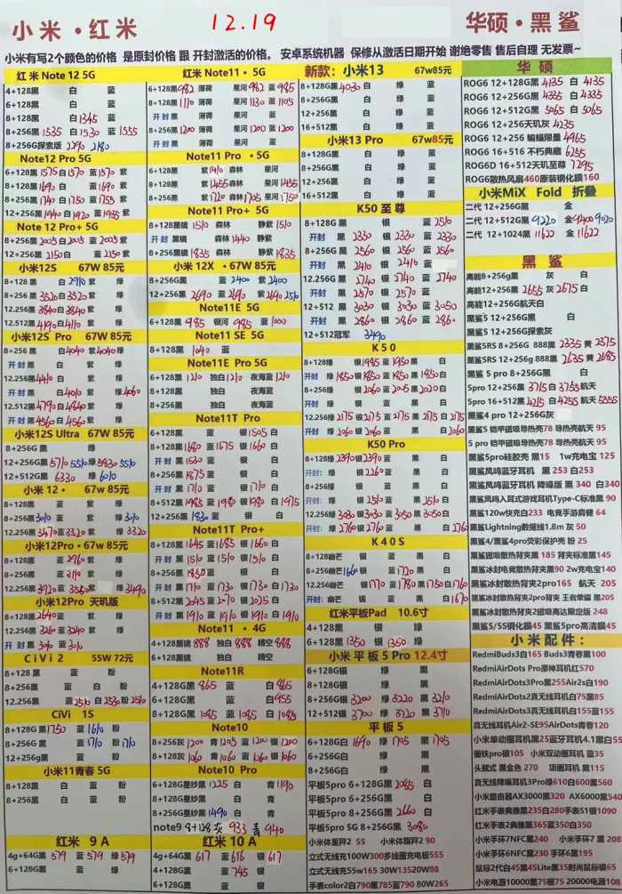 2022年12月19日华强北手机批发报价单