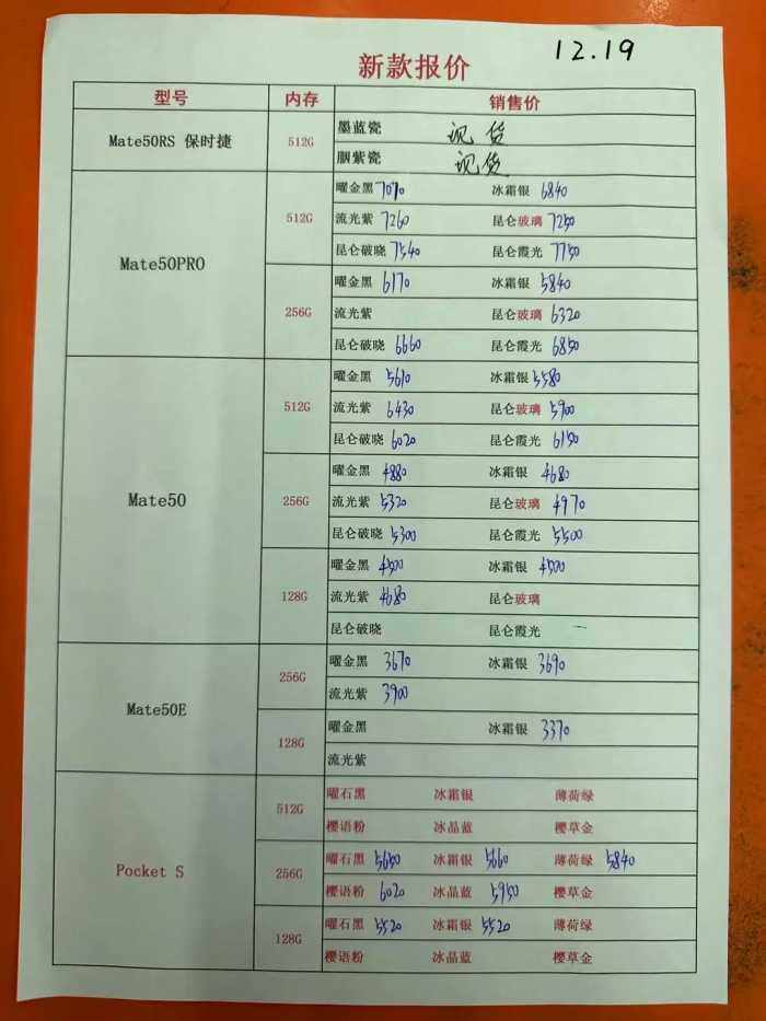 2022年12月19日华强北手机批发报价单