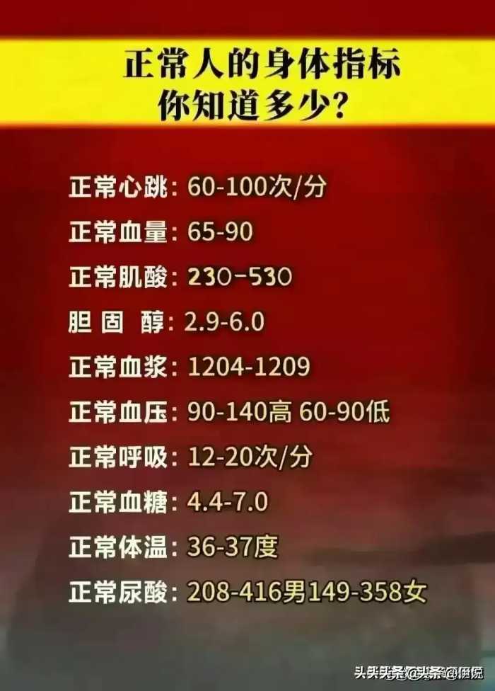 正常人的身体指标，你知道多少？对照一下，真涨知识。