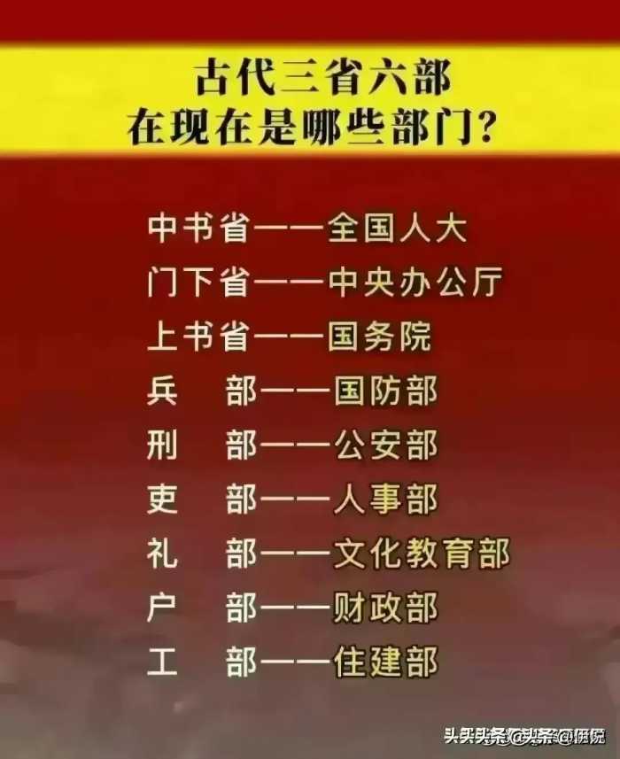 正常人的身体指标，你知道多少？对照一下，真涨知识。