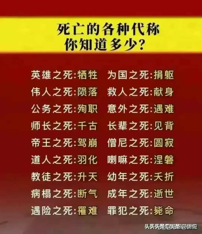 正常人的身体指标，你知道多少？对照一下，真涨知识。