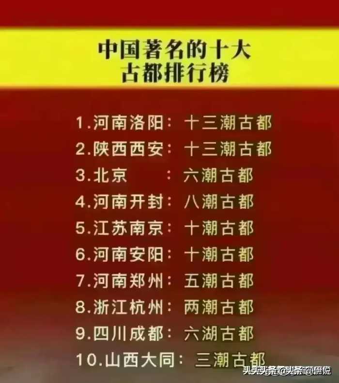 正常人的身体指标，你知道多少？对照一下，真涨知识。