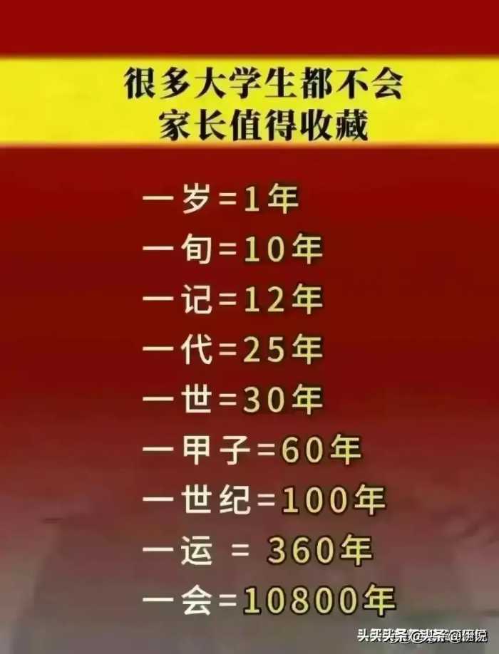 正常人的身体指标，你知道多少？对照一下，真涨知识。