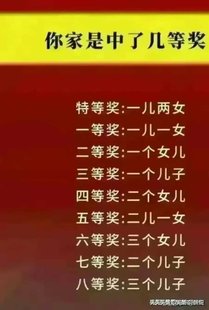 正常人的身体指标，你知道多少？对照一下，真涨知识。