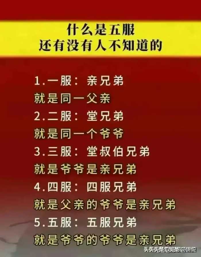 正常人的身体指标，你知道多少？对照一下，真涨知识。