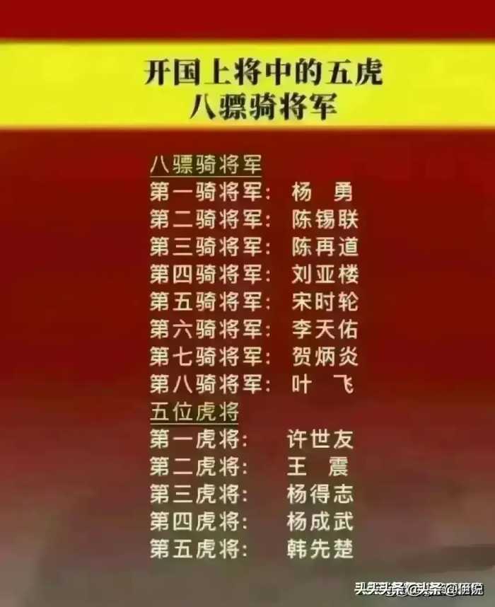 正常人的身体指标，你知道多少？对照一下，真涨知识。