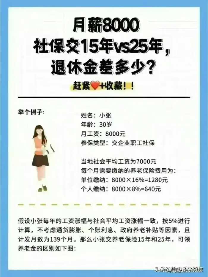 华为员工“工资待遇表”，有人整理好了，快来给孩子看看