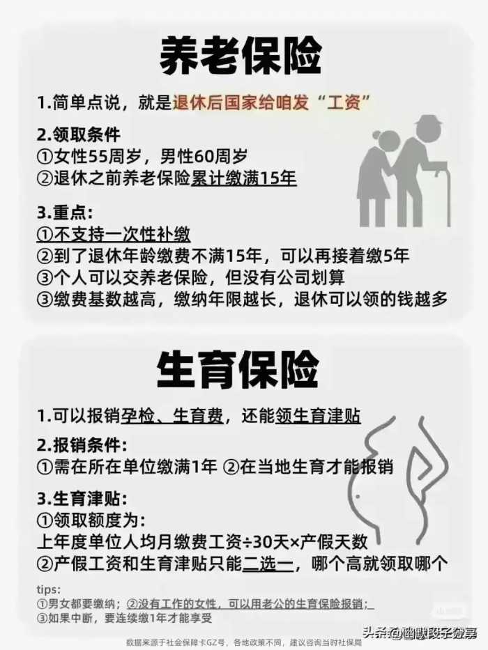 华为员工“工资待遇表”，有人整理好了，快来给孩子看看