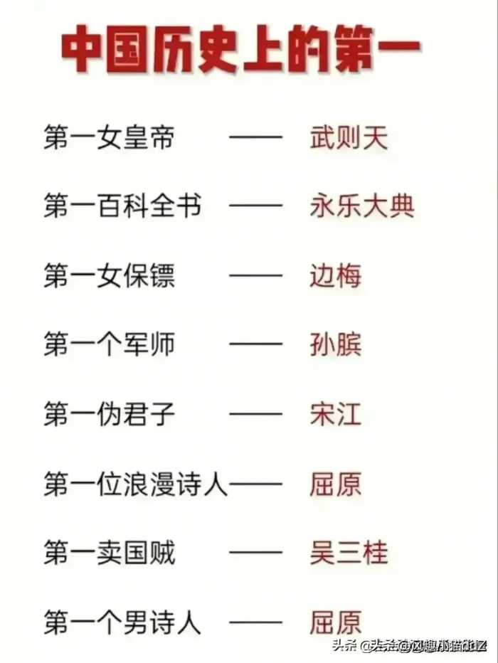 终于有人把历年房贷利率走势图，整理出来了，快收藏看看。