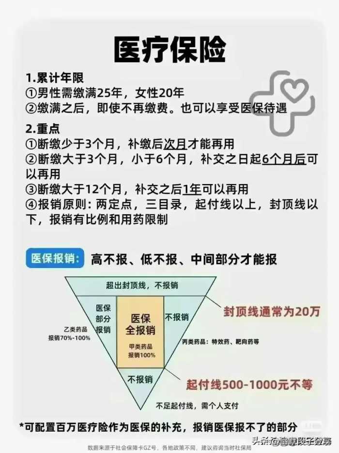 华为员工“工资待遇表”，有人整理好了，快来给孩子看看