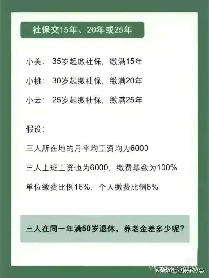 华为员工“工资待遇表”，有人整理好了，快来给孩子看看