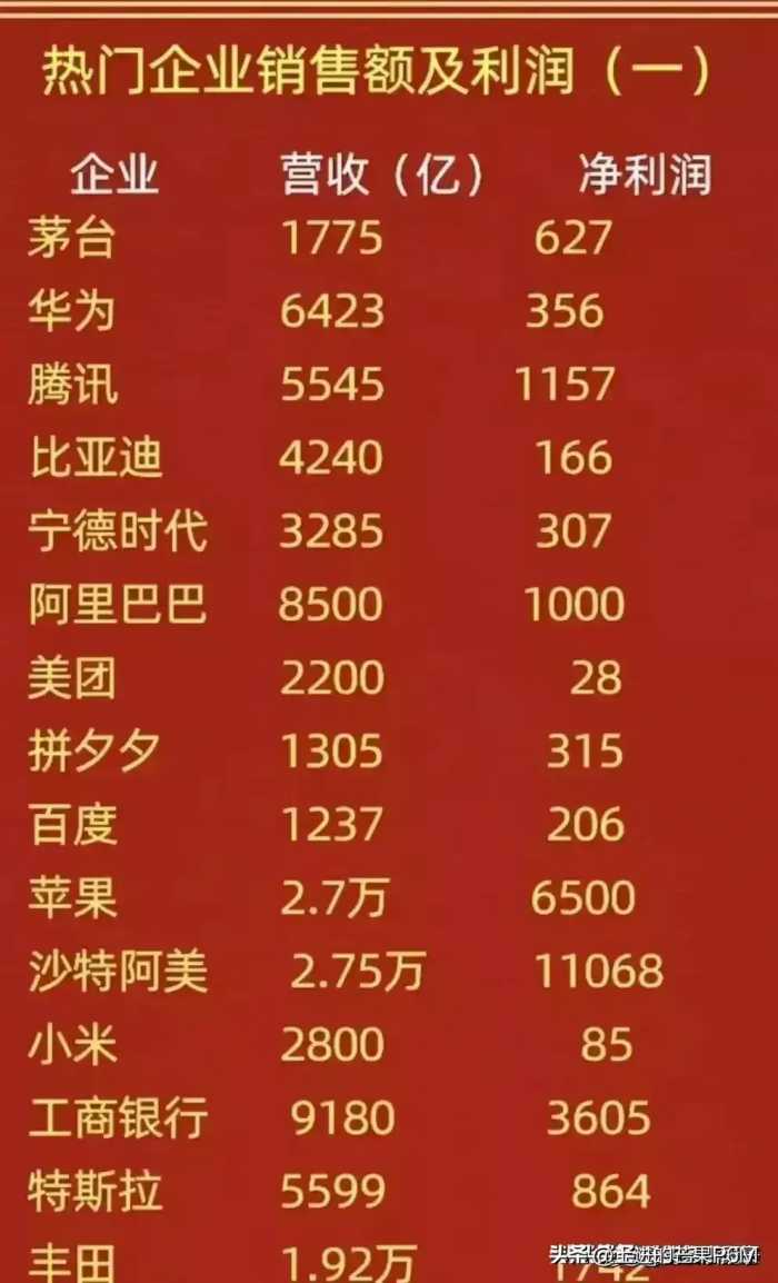 全国十强镇最多的省份，广东为中国第一经济大省的实力和地位