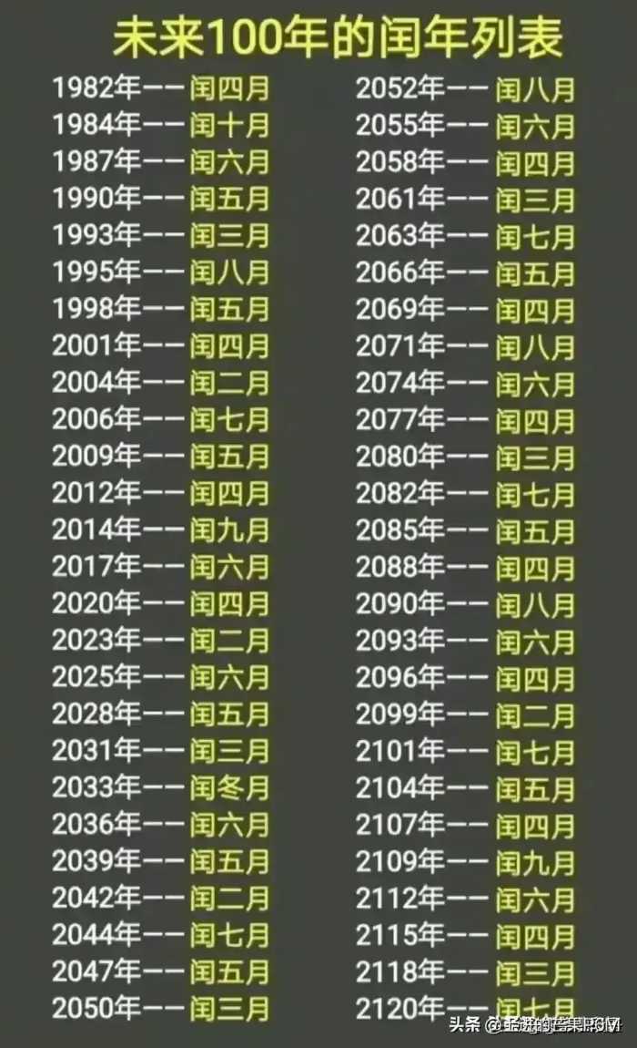 全国十强镇最多的省份，广东为中国第一经济大省的实力和地位