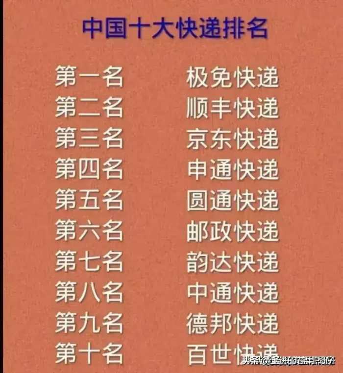 全国十强镇最多的省份，广东为中国第一经济大省的实力和地位