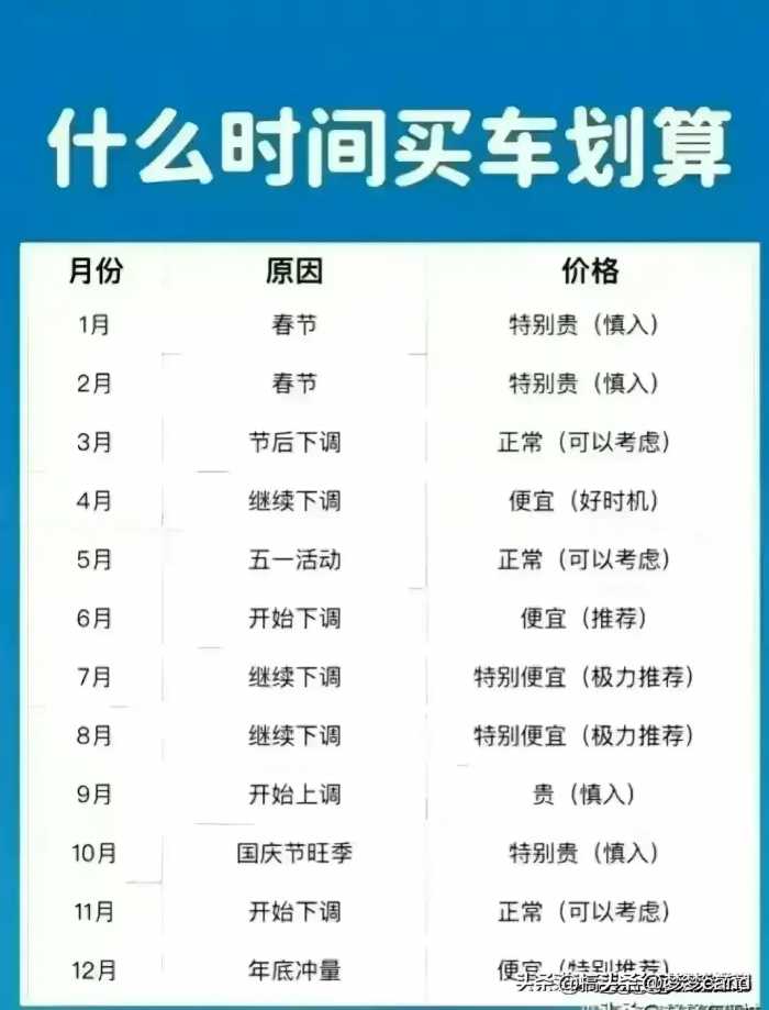 2024年开什么车的人有面子