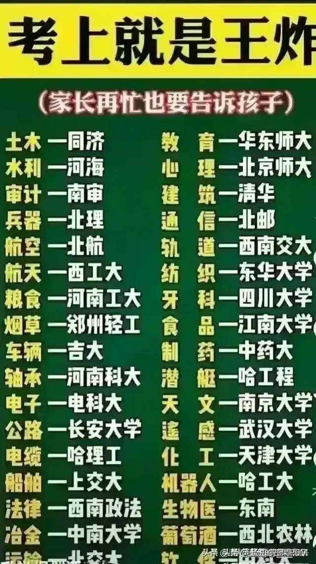 全国十强镇最多的省份，广东为中国第一经济大省的实力和地位