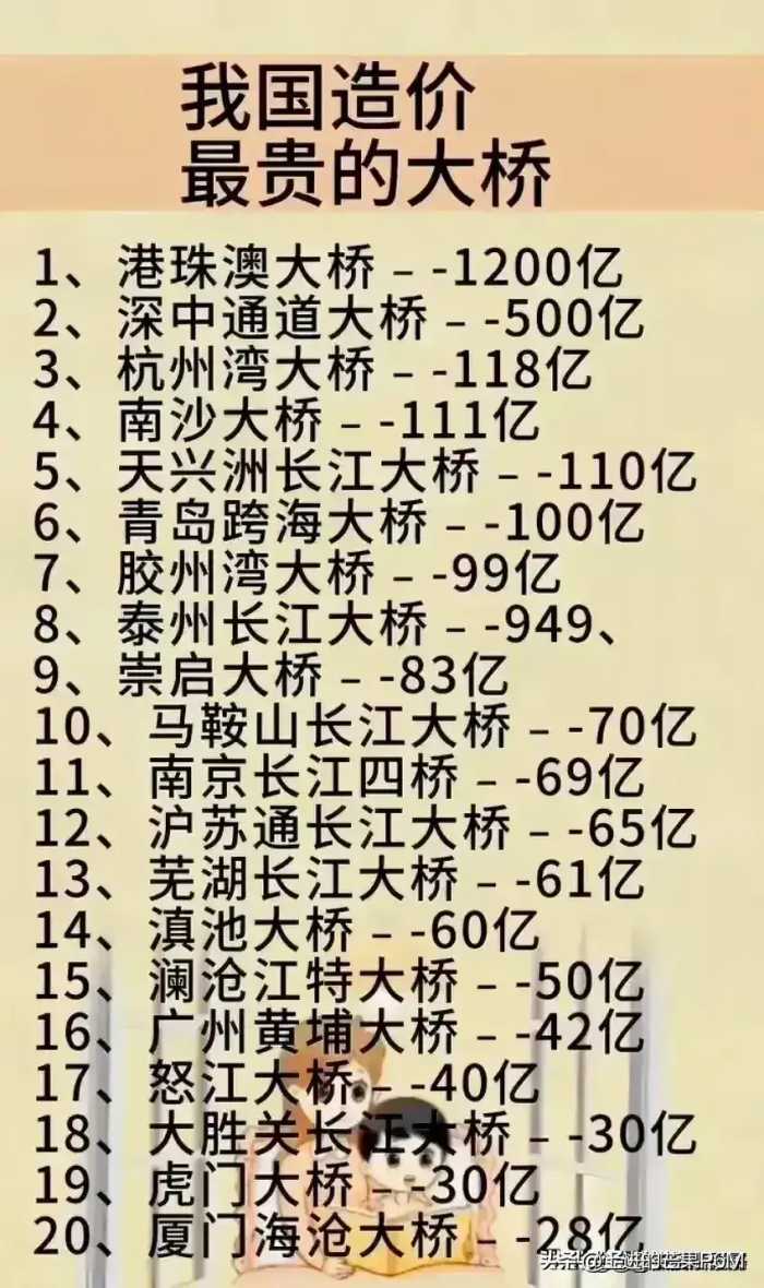 全国十强镇最多的省份，广东为中国第一经济大省的实力和地位