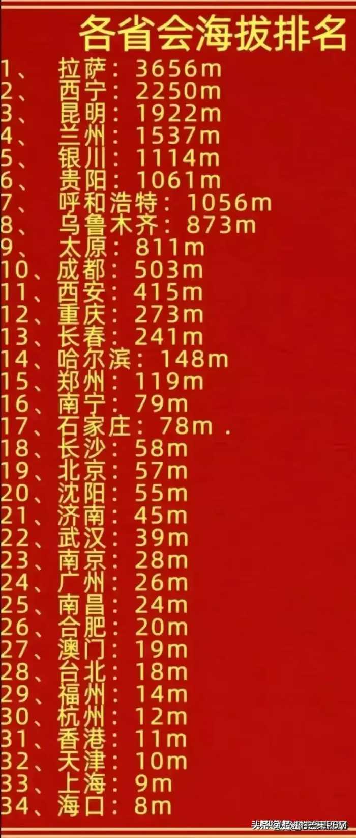 全国十强镇最多的省份，广东为中国第一经济大省的实力和地位