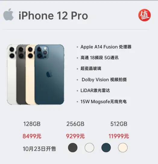 两部iPhone 12 Pro云评，Pro Max才值得买？