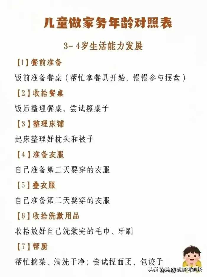 惯子如杀子！人民日报推荐:儿童做家务年龄对照表，太有用了