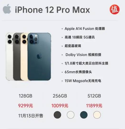 两部iPhone 12 Pro云评，Pro Max才值得买？