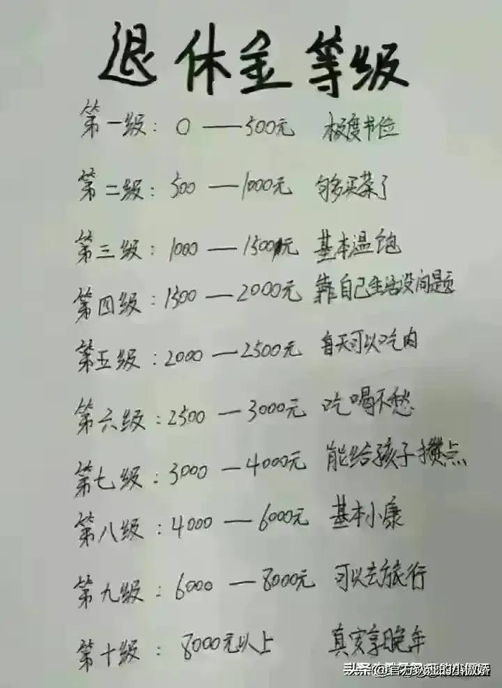 2024年银行存款利息，看看存多少可以躺平