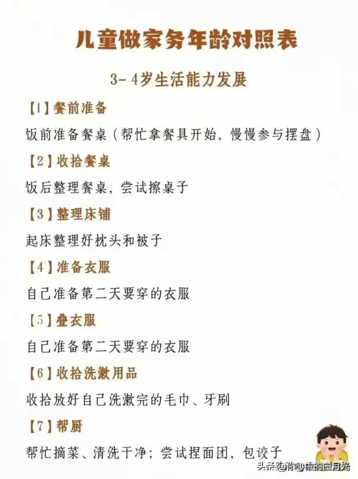 惯子如杀子!人民日报推荐:儿童做家务年龄对照表，太有用了