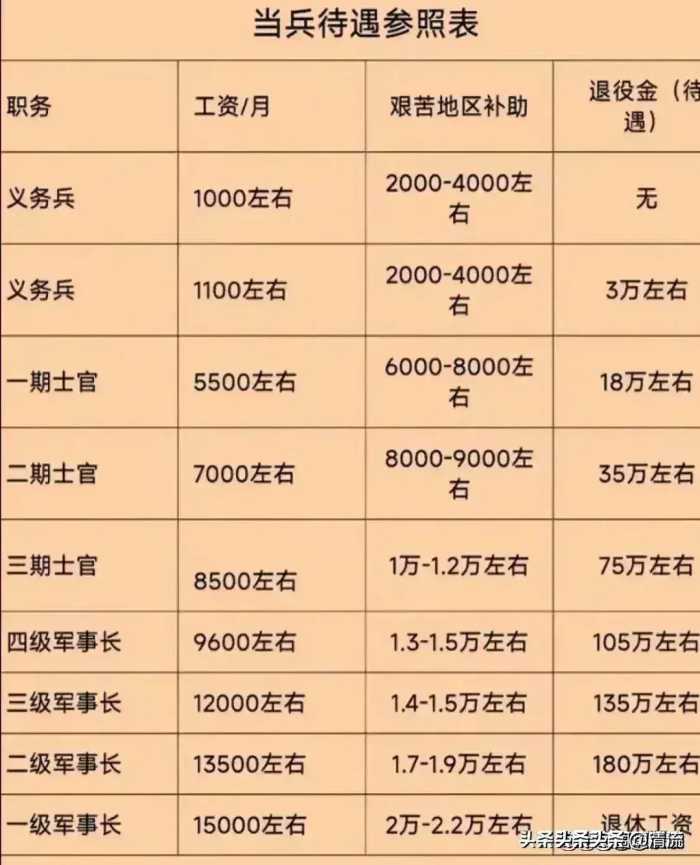 房价跌幅榜，终于有人整理出来了，你们那边房价跌了没？