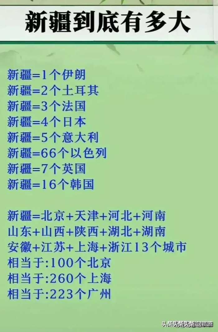 房价跌幅榜，终于有人整理出来了，你们那边房价跌了没？