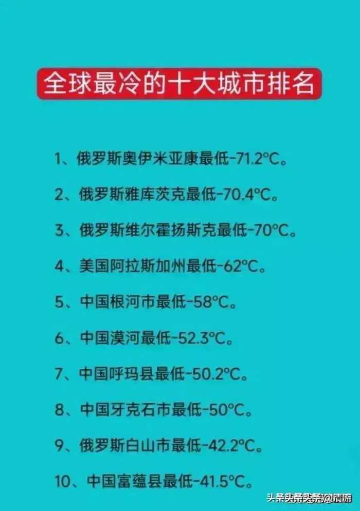 房价跌幅榜，终于有人整理出来了，你们那边房价跌了没？