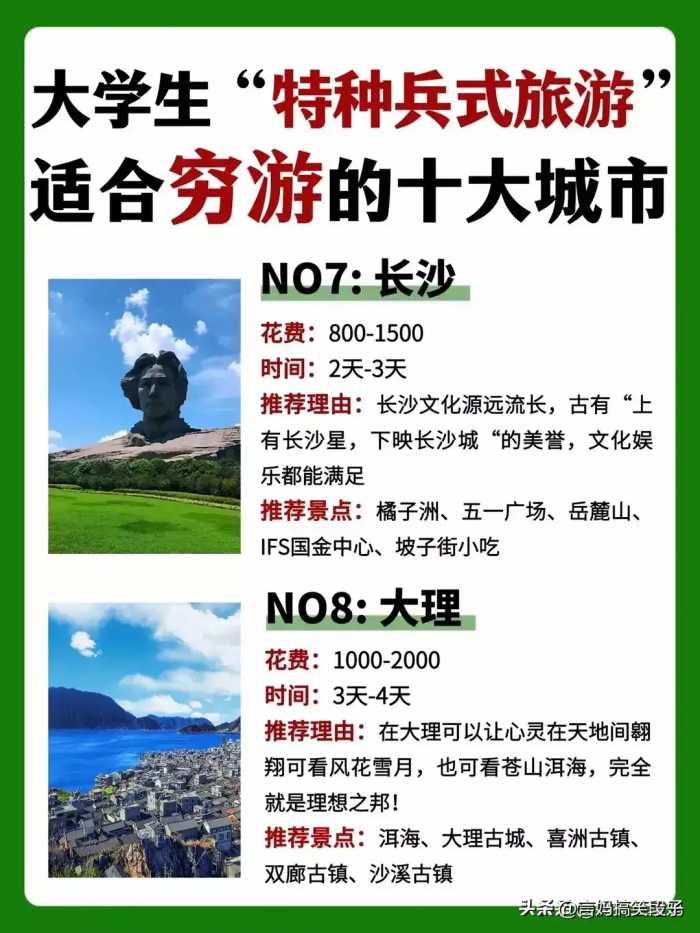 2024年最佳旅游时间，有人整理得太好了