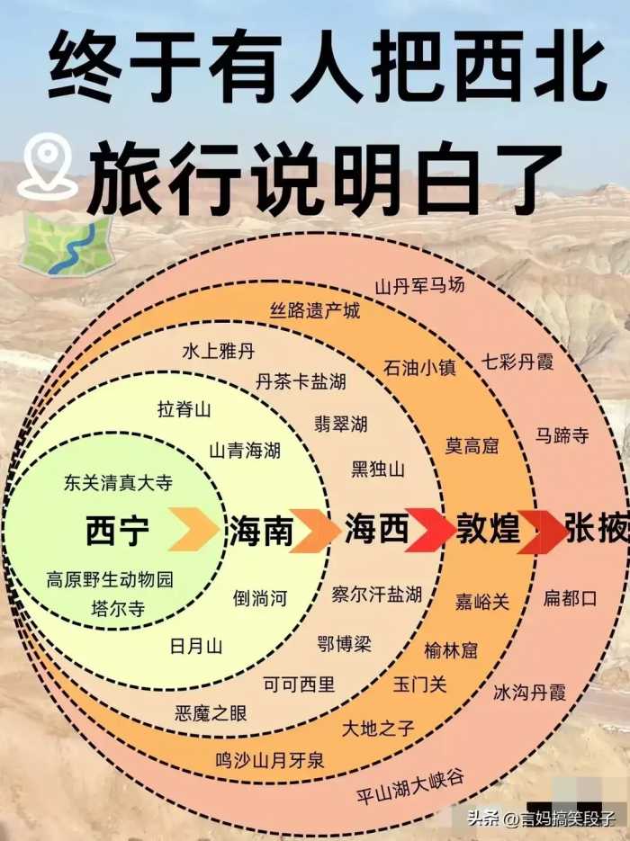 2024年最佳旅游时间，有人整理得太好了