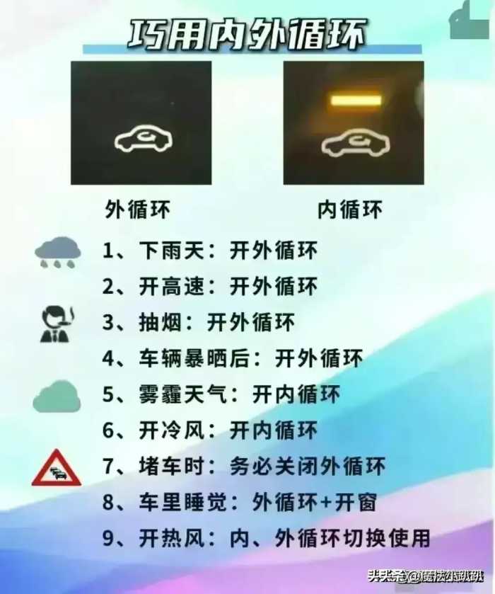 终于有人把92号、95号、98号三种汽油的区别整理出来了，收藏看看