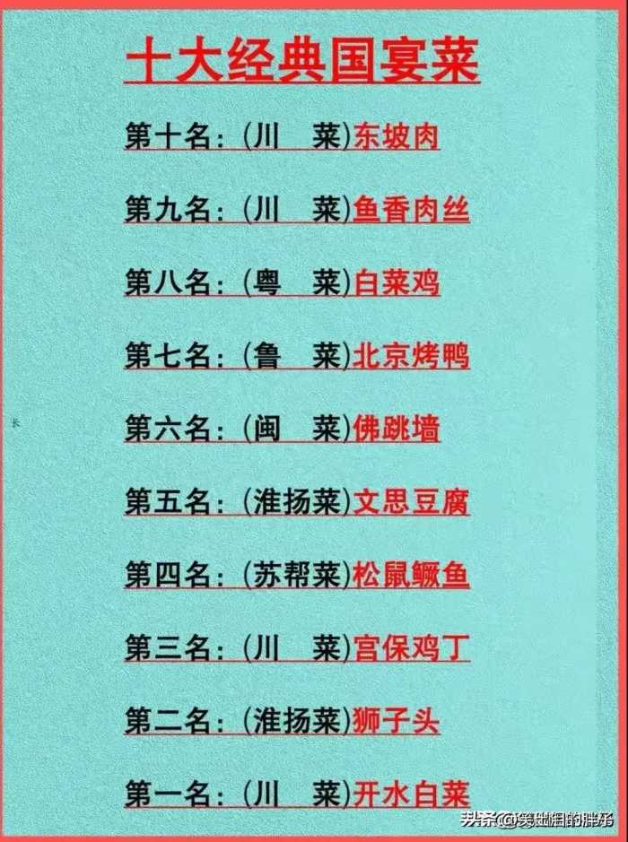 终于有人把我国领先世界18项科学技术排名出来了，收藏起来看看吧