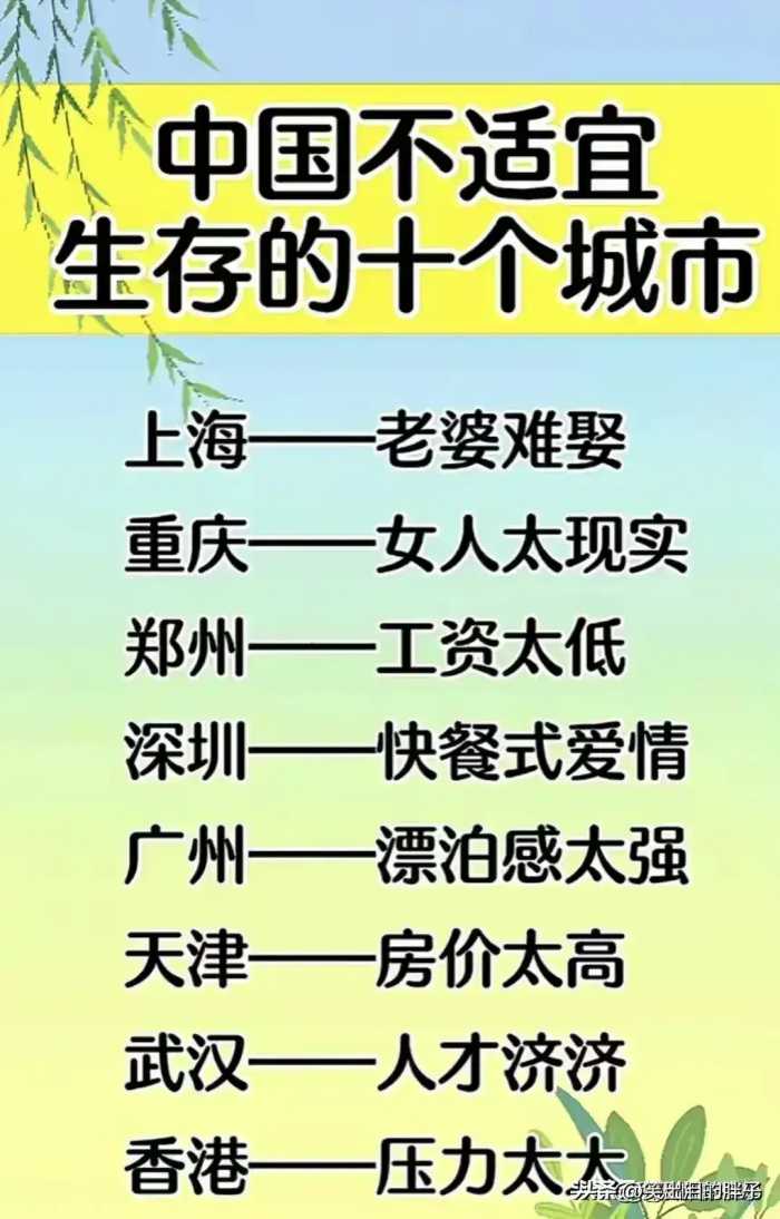 终于有人把我国领先世界18项科学技术排名出来了，收藏起来看看吧