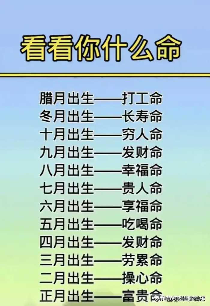 终于有人把我国领先世界18项科学技术排名出来了，收藏起来看看吧