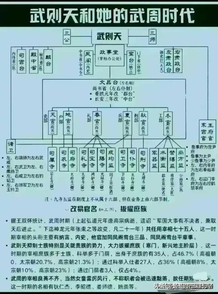 终于有人把手机型号的含义整理出来了，手机怎么选，一张图看懂。