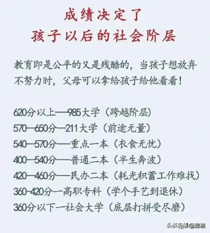 2024年房贷利率，每月要还多少月供，给你整理好了，收藏看看