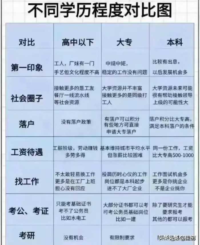 2024年房贷利率，每月要还多少月供，给你整理好了，收藏看看