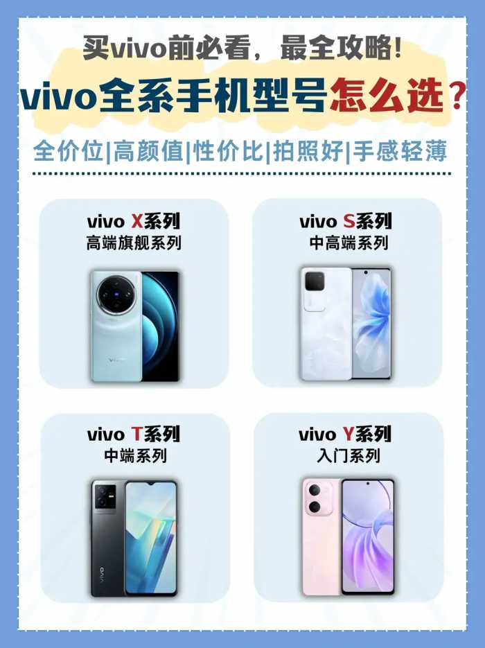 Vivo全系列型号手机该怎么选？