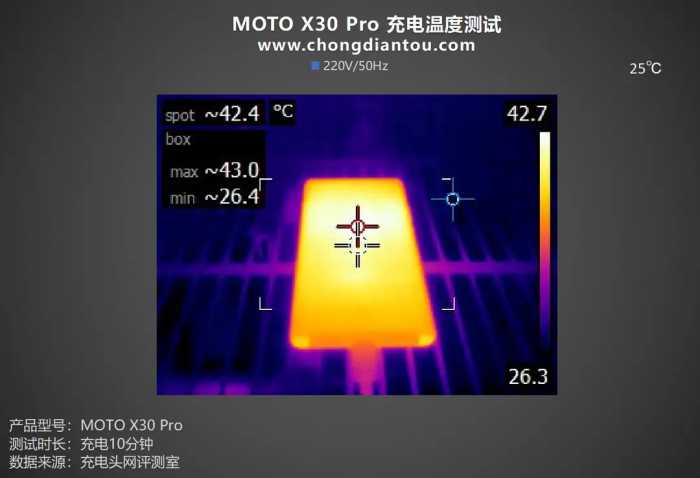 颜值性能双升级，125W强势蓄能，moto X30 Pro手机评测